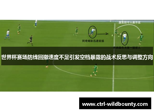 世界杯赛场防线回撤速度不足引发空档暴露的战术反思与调整方向