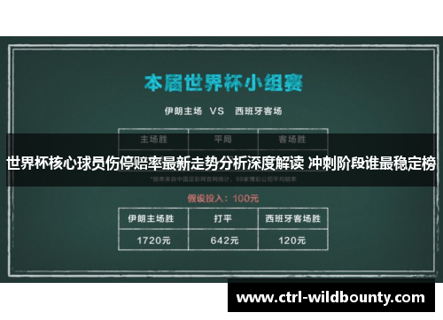 世界杯核心球员伤停赔率最新走势分析深度解读 冲刺阶段谁最稳定榜