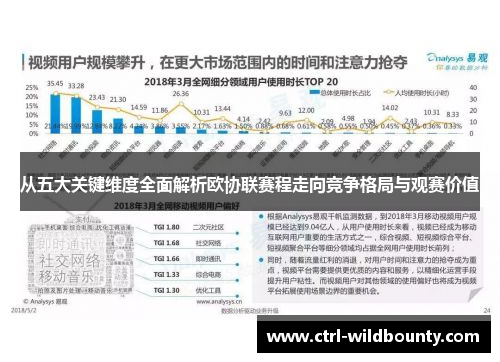 从五大关键维度全面解析欧协联赛程走向竞争格局与观赛价值