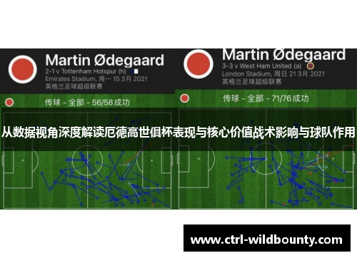 从数据视角深度解读厄德高世俱杯表现与核心价值战术影响与球队作用