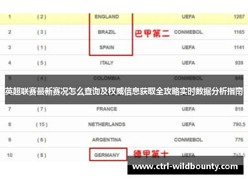 英超联赛最新赛况怎么查询及权威信息获取全攻略实时数据分析指南