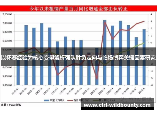 以杯赛经验为核心变量解析强队胜负走向与临场博弈关键因素研究
