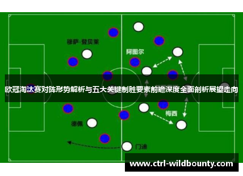 欧冠淘汰赛对阵形势解析与五大关键制胜要素前瞻深度全面剖析展望走向 欧冠淘汰赛对阵形势解析与五大关键制胜要素前瞻深度全面剖析展望走向