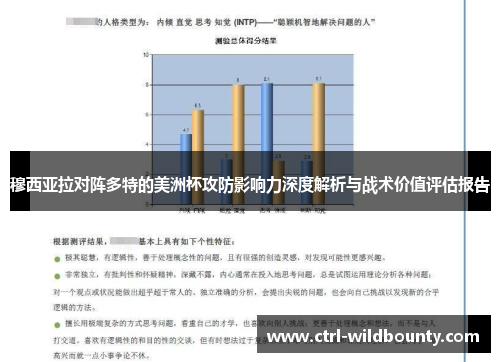 穆西亚拉对阵多特的美洲杯攻防影响力深度解析与战术价值评估报告